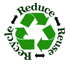 The Environmental Impact recycling can have and how Valley Torah’s E.A.C. Is addressing&nbsp;it