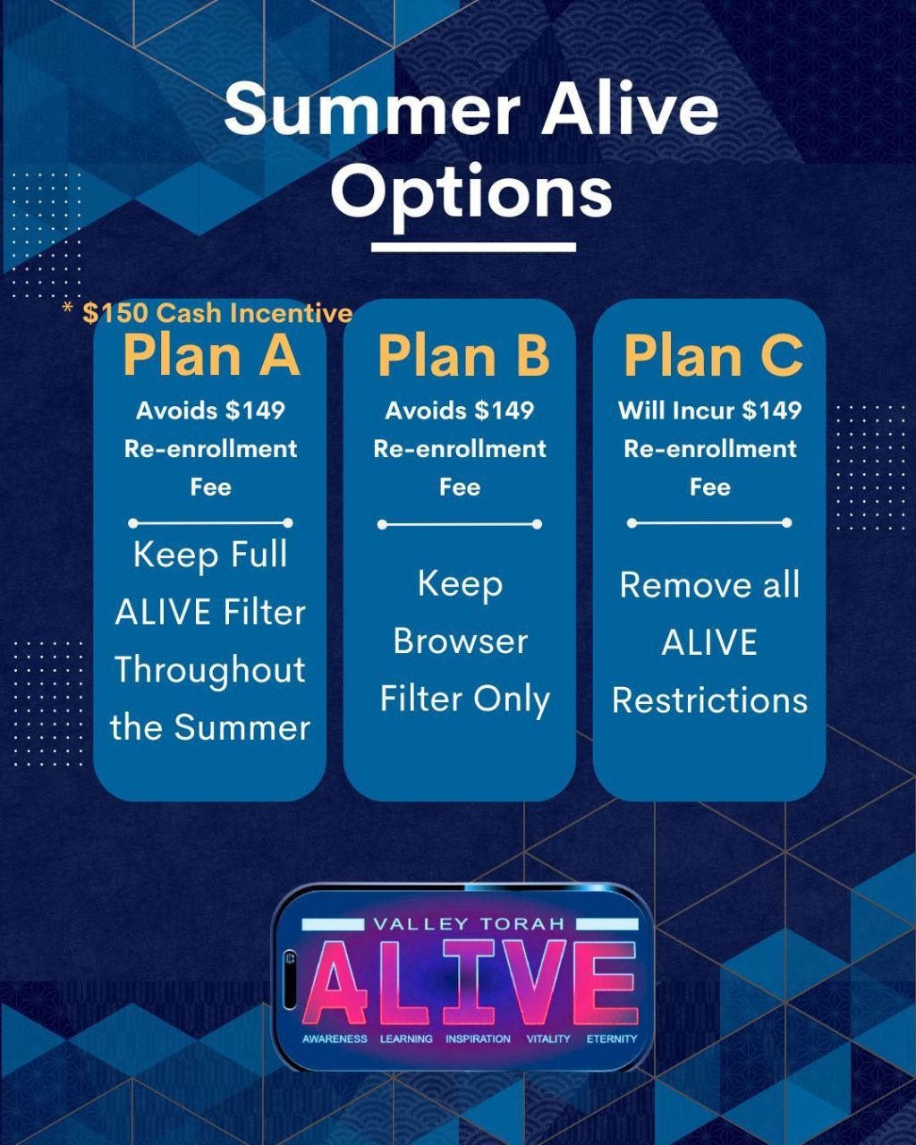 Alive Summer Program (#2) Freshman’s Prespective