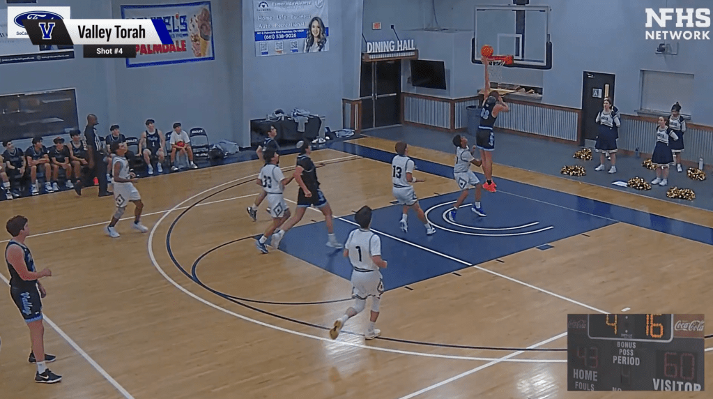 The Excellent Basketball&nbsp;Team